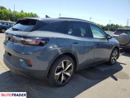 Volkswagen Pozostałe 2023 Volkswagen Pozostałe 2023