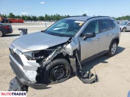 Toyota Pozostałe 2021 2
