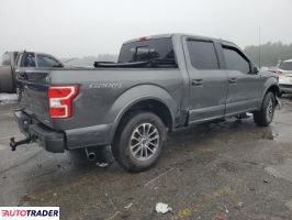 Ford Pozostałe 2019 2