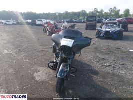 Harley-Davidson Pozostałe 2021