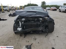 Dodge Charger 2023 6