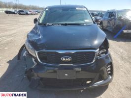 Kia Sorento 2020 2