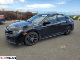 Honda Civic 2020 1 Honda Civic 2020 1