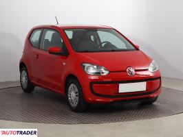 Volkswagen Up! 2015 1.0 59 KM Volkswagen Up! 2015 1.0 59 KM