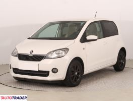 Skoda Citigo 2015 1.0 73 KM