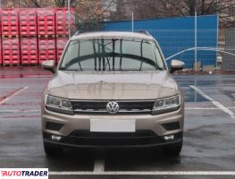 Volkswagen Tiguan 2019 2.0 187 KM