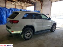 Jeep Grand Cherokee 2020 3
