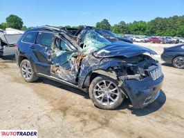 Jeep Grand Cherokee 2021 3
