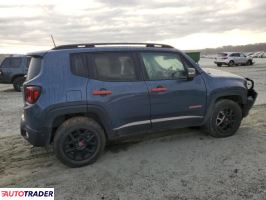 Jeep Renegade 2021 1