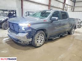 Chevrolet Silverado - zobacz ofertę