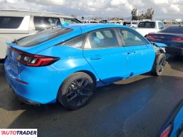 Honda Civic 2024 2