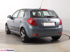 Kia Ceed 2007 1.6 120 KM