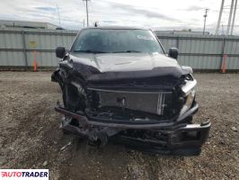Ford Pozostałe 2020 2 Ford Pozostałe 2020 2