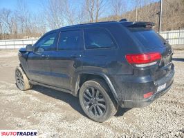 Jeep Grand Cherokee 2020 3