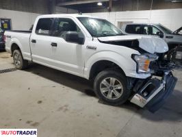 Ford Pozostałe 2020 5