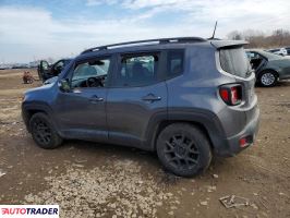 Jeep Renegade 2020 2