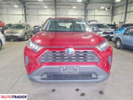 Toyota Pozostałe 2022 2