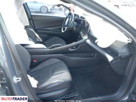 Hyundai Elantra 2023 1