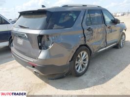 Ford Explorer 2022 2 Ford Explorer 2022 2