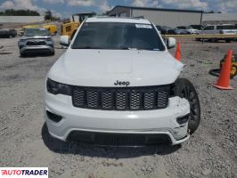 Jeep Grand Cherokee 2020 3