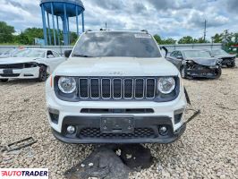 Jeep Renegade 2022 1
