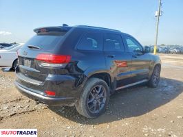 Jeep Grand Cherokee 2020 5