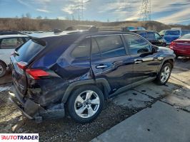 Toyota Pozostałe 2021 2