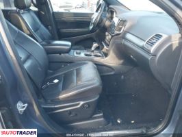 Jeep Grand Cherokee 2020 3