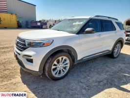 Ford Explorer 2022 2 Ford Explorer 2022 2