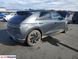 Hyundai Pozostałe 2023