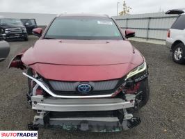 Toyota Venza 2023 2 Toyota Venza 2023 2