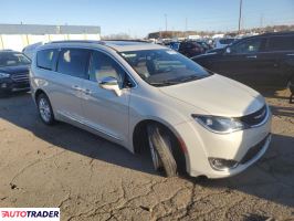 Chrysler Pacifica 2020 3