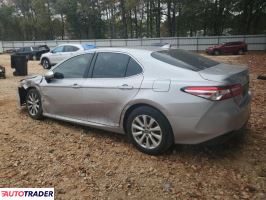 Toyota Camry 2020 2 Toyota Camry 2020 2