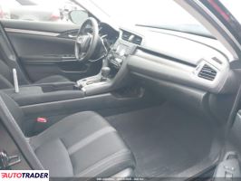 Honda Civic 2020 2