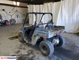 Polaris Pozostałe 2025