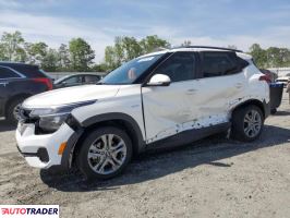 Kia Pozostałe 2021 2 Kia Pozostałe 2021 2