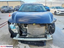 Nissan Sentra 2024 2