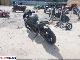 Yamaha YZF 2023