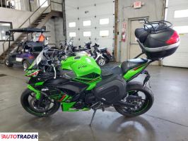 Kawasaki Pozostałe 2023 Kawasaki Pozostałe 2023