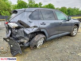 Toyota Pozostałe 2020 2