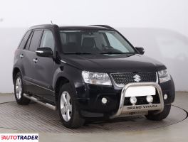Suzuki Grand Vitara - zobacz ofertę