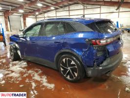 Volkswagen Pozostałe 2021