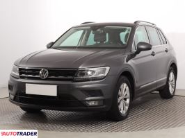 Volkswagen Tiguan 2018 1.5 147 KM
