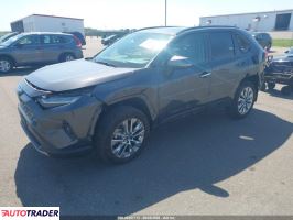 Toyota Pozostałe 2025 2