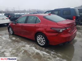 Toyota Camry 2023 2 Toyota Camry 2023 2