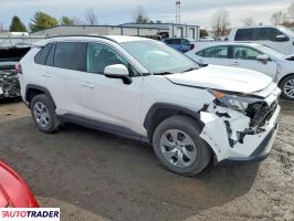 Toyota Pozostałe 2021 2