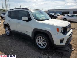 Jeep Renegade 2020 2