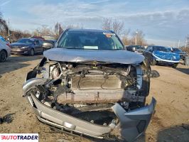 Toyota Pozostałe 2021 2