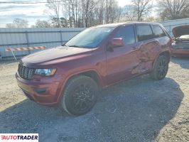 Jeep Grand Cherokee 2022 3