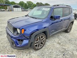 Jeep Renegade - zobacz ofertę